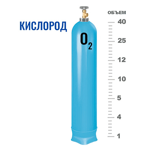 Баллоны для кислорода в Калитниках