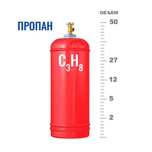 Газовые баллоны для пропана в Калитниках