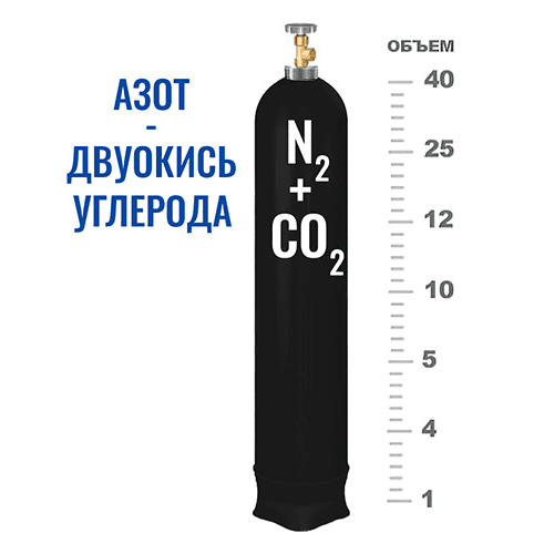 Баллоны для смеси в Калитниках